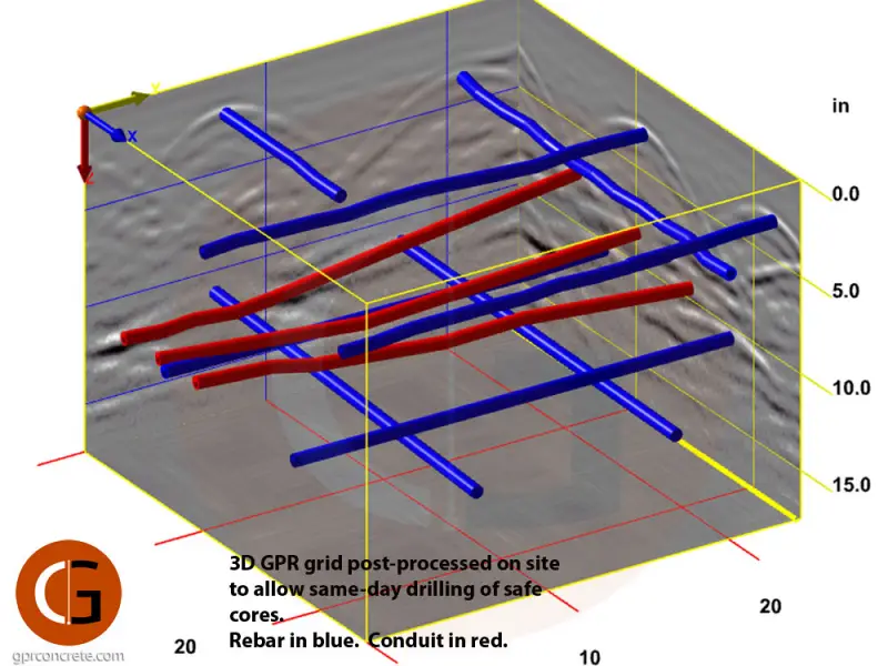 Imagem ilustrativa de Empresa de gpr 3d